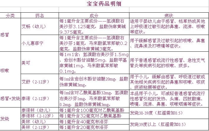 上海子明演出经纪有限公司的网络负责人的来信